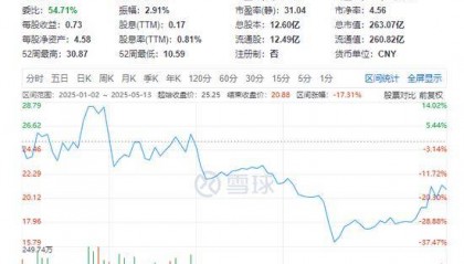 沃尔核材,宣布赴香港IPO,冲刺A+H