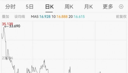 罕见!李宁大动作