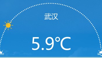 武汉今日晴转多云,未来三天气温逐步回升