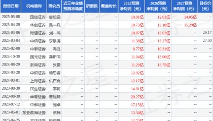 国元证券:给予万丰奥威增持评级