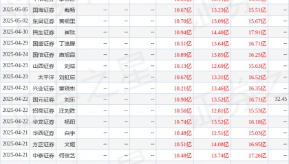 太平洋:给予银轮股份买入评级