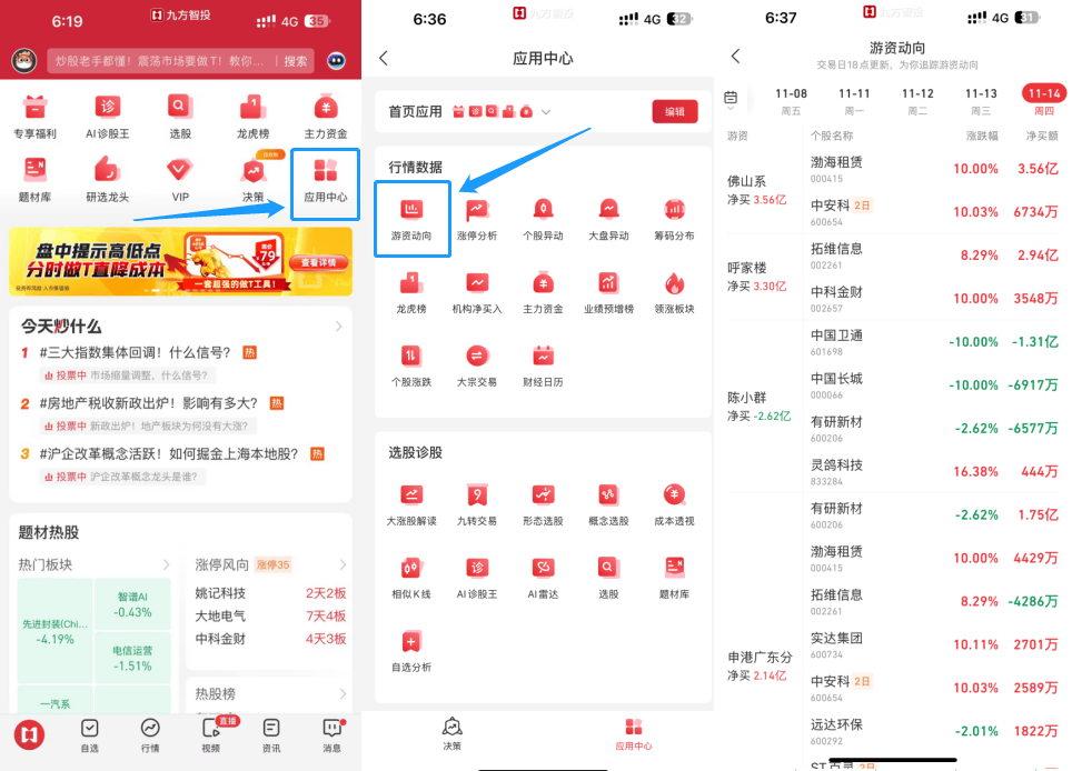 又升级啦！九方智投股票行情软件，新功能+30→