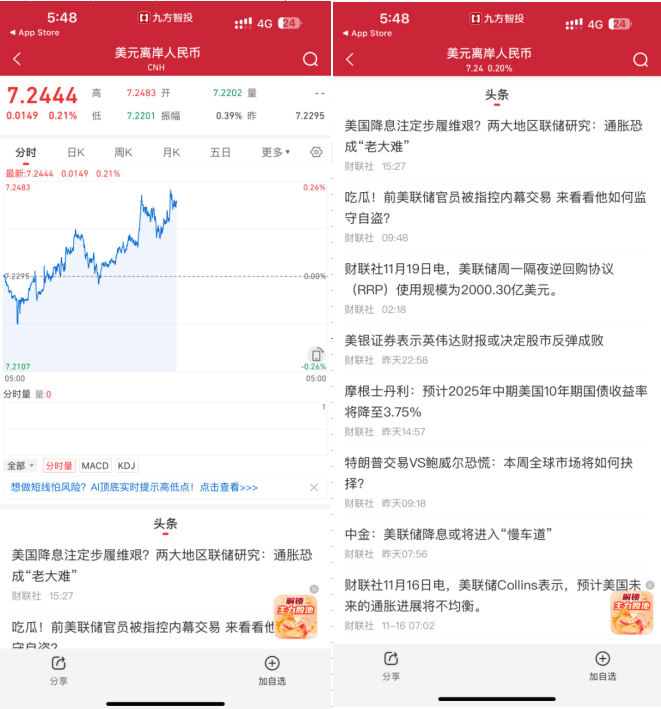 又升级啦！九方智投股票行情软件，新功能+30→