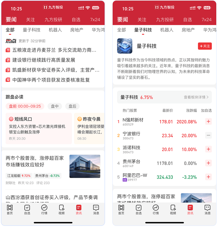 又升级啦！九方智投股票行情软件，新功能+30→