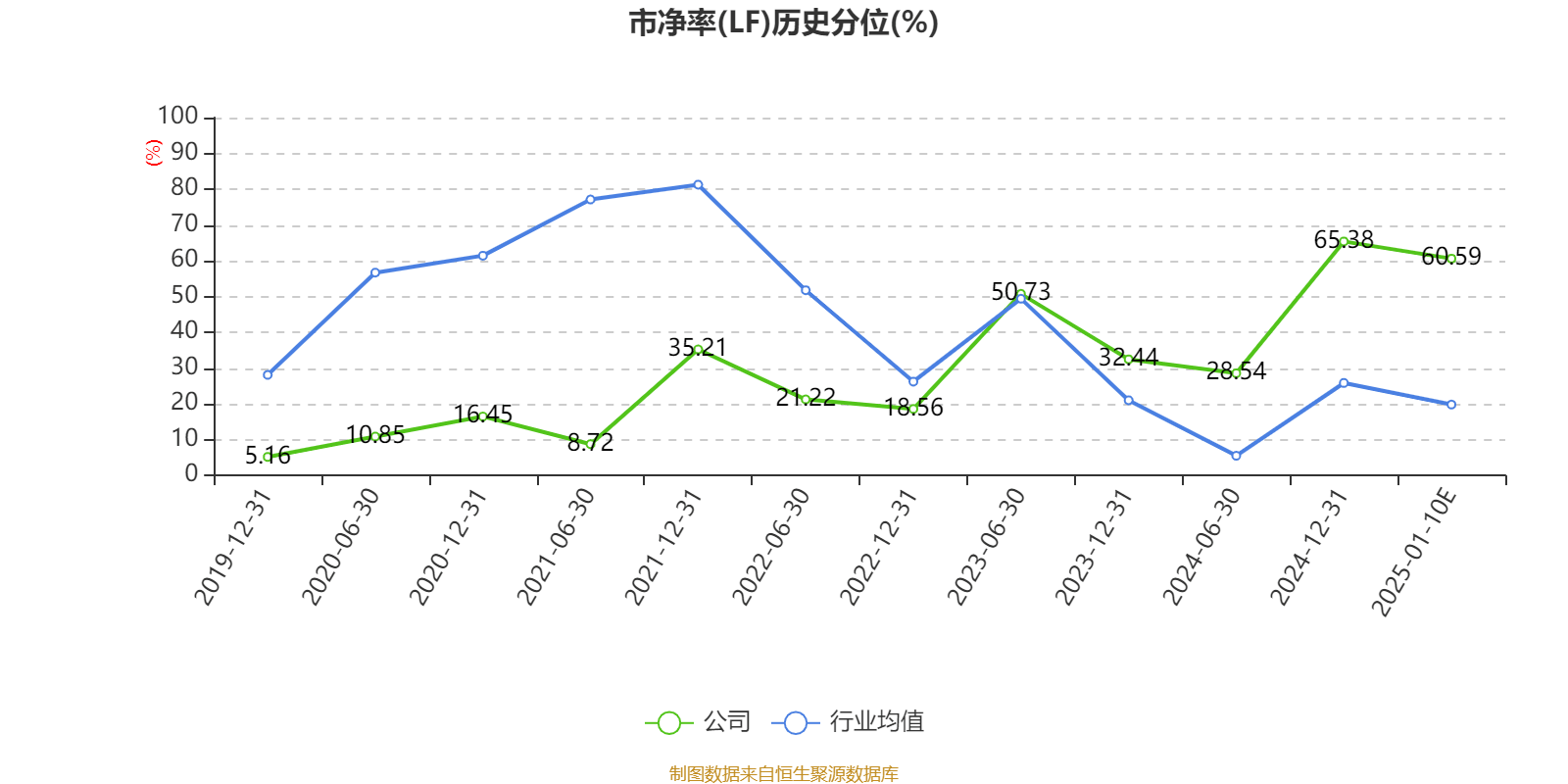 航天晨光：预计2024年亏损4亿元