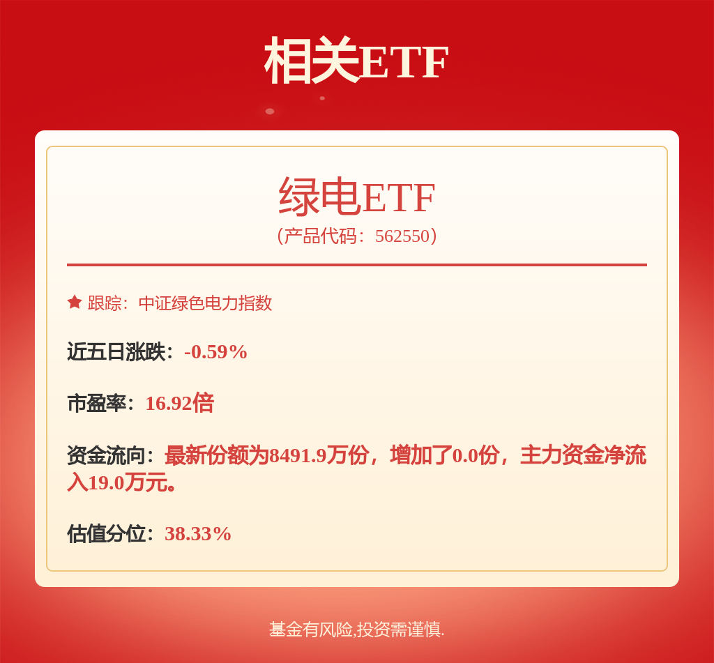 股票行情快报：国投电力（600886）1月23日主力资金净买入2394.16万元