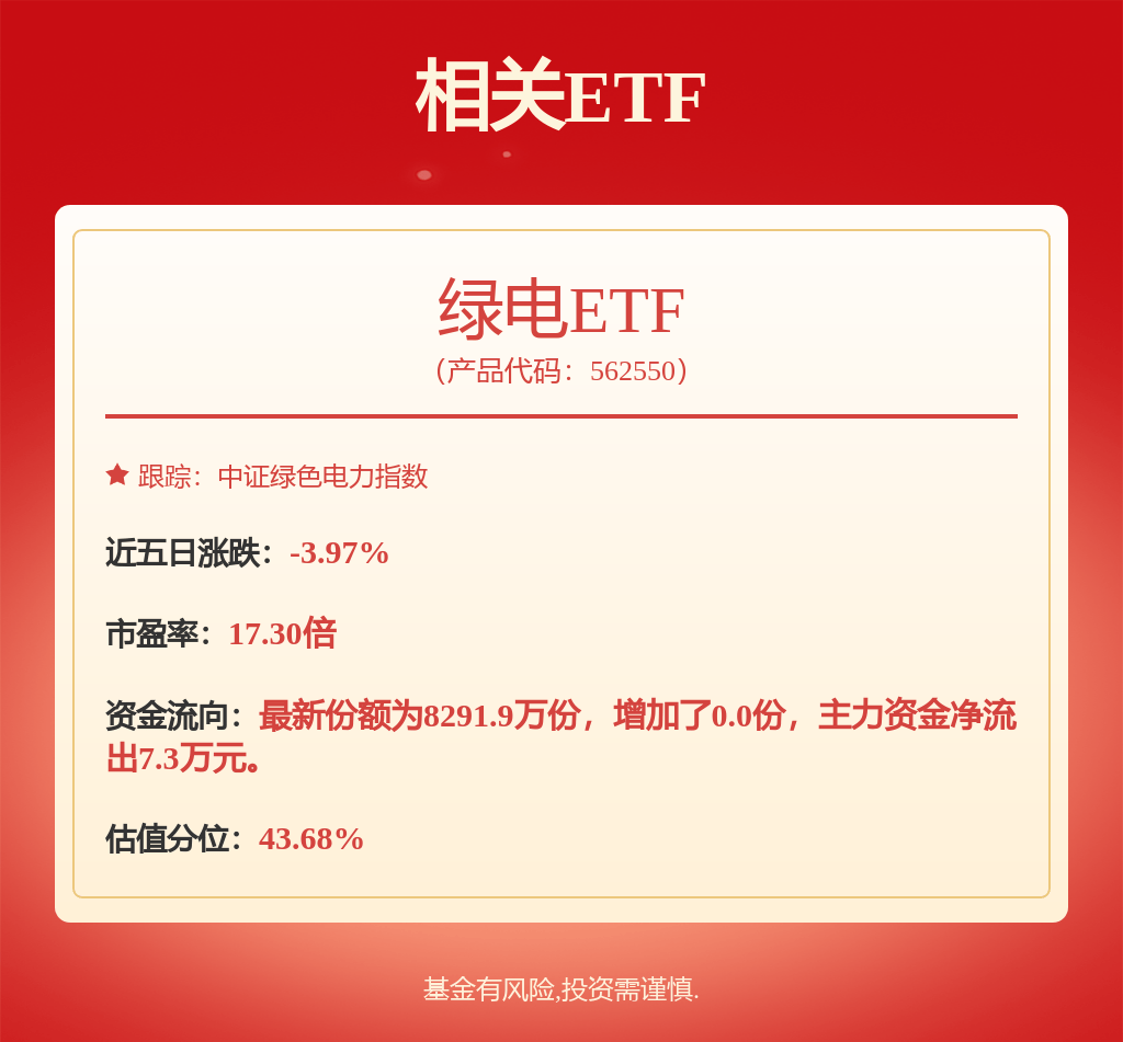 股票行情快报：国投电力（600886）1月3日主力资金净卖出4645.74万元
