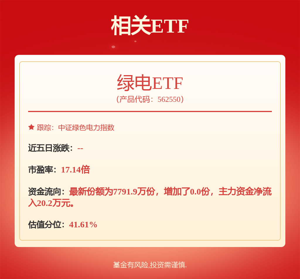 股票行情快报：国投电力（600886）2月10日主力资金净买入5488.67万元