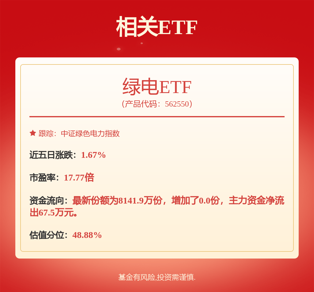 股票行情快报：国投电力（600886）12月27日主力资金净买入4737.96万元