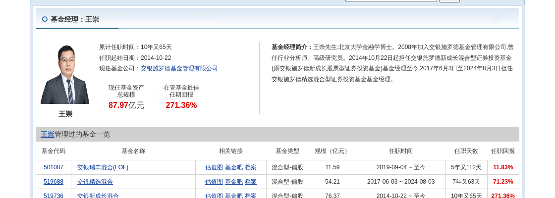 金域医学大跌3.66%！交银施罗德基金旗下1只基金持有