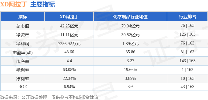 股票行情快报：XD阿拉丁（688179）2月26日主力资金净买入92.88万元