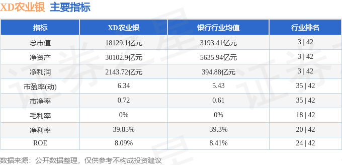 股票行情快报：XD农业银（601288）1月8日主力资金净买入3221.80万元