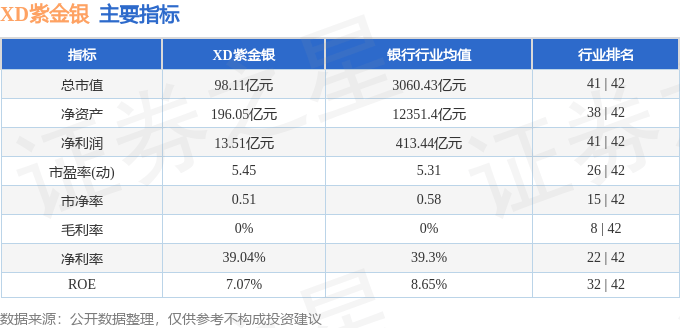 股票行情快报：XD紫金银（601860）1月22日主力资金净卖出1234.26万元