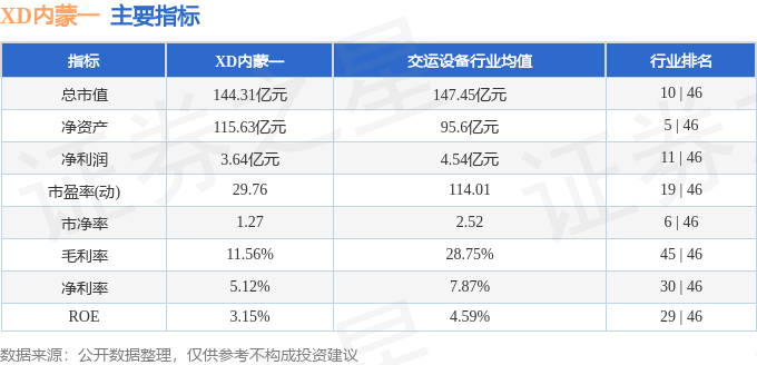 股票行情快报：XD内蒙一（600967）12月26日主力资金净卖出1760.48万元