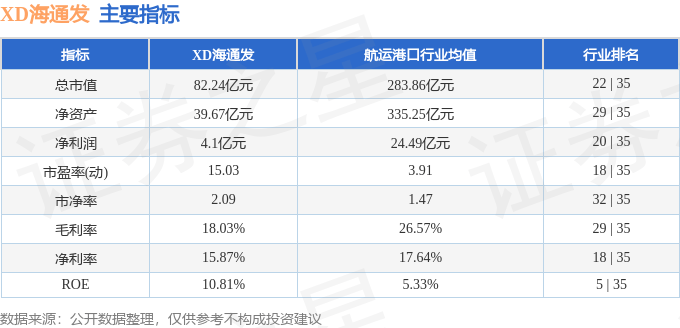 股票行情快报：XD海通发（603162）1月23日主力资金净买入7.67万元