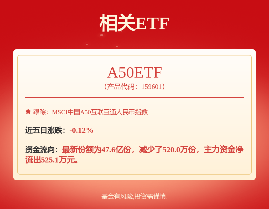 股票行情快报：XD贵州茅（600519）12月20日主力资金净卖出4.83亿元