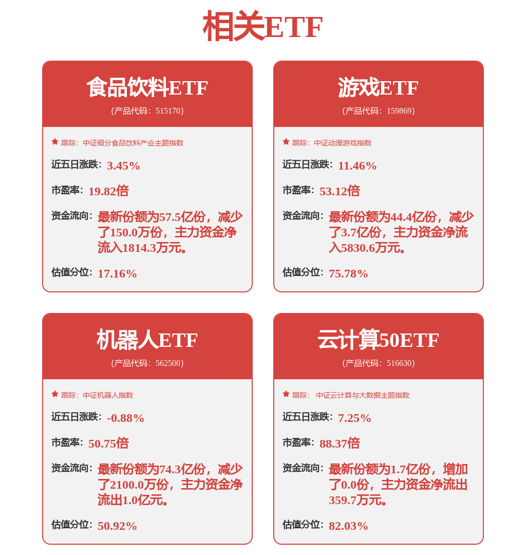 股票行情快报：紫光股份（000938）2月13日主力资金净卖出2.91亿元