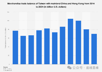 王炳忠：赖清德现在就是在赌他任内台海无战事