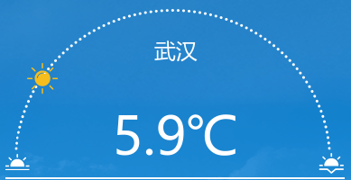 武汉今日晴转多云，未来三天气温逐步回升
