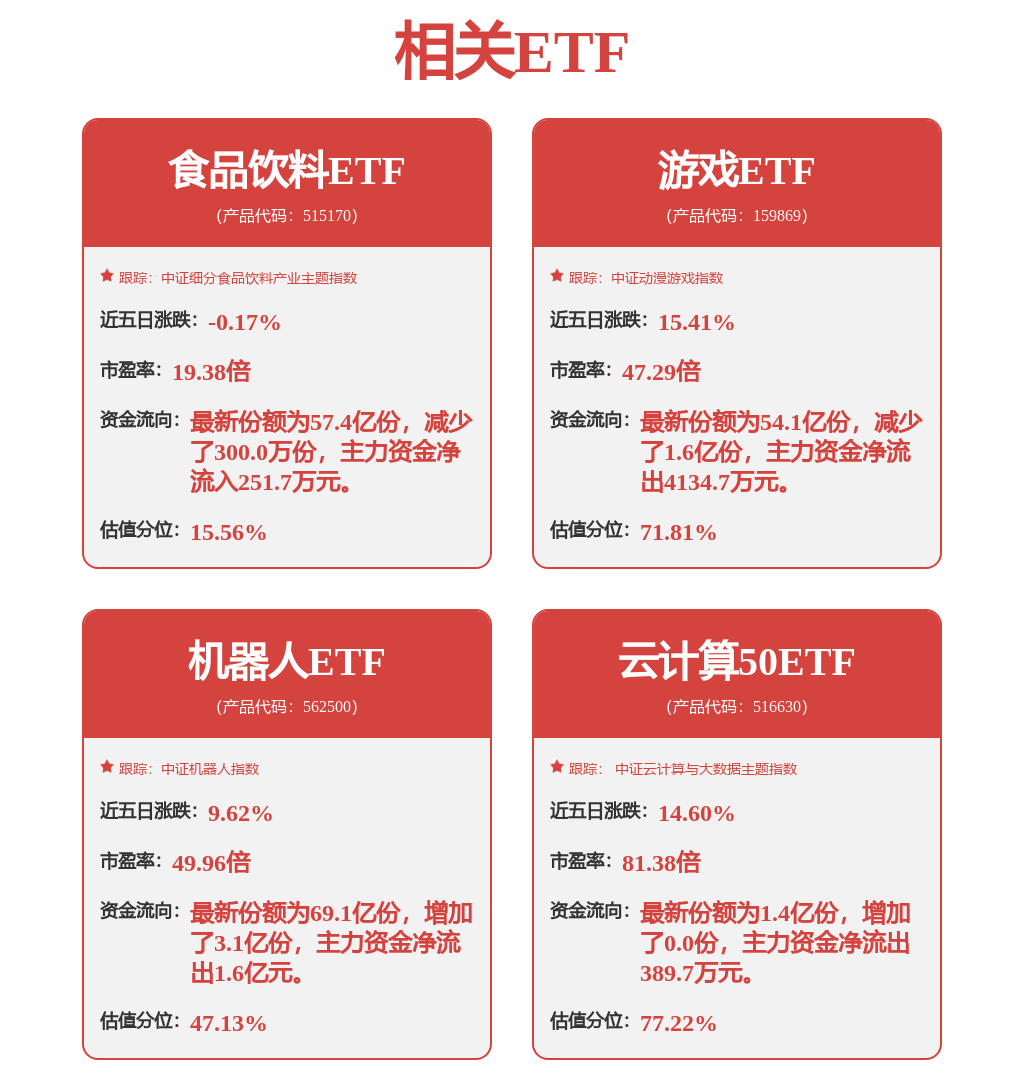 股票行情快报:中科曙光(603019)2月7日主力资金净卖出2.83亿元