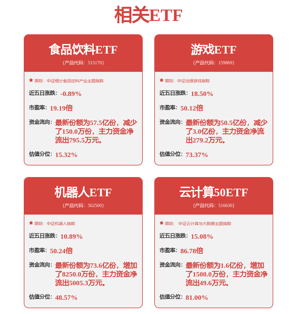 股票行情快报：中科曙光（603019）2月11日主力资金净卖出3.51亿元