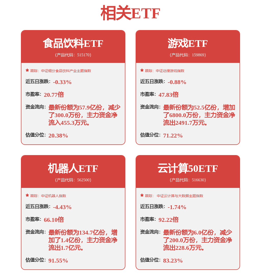 股票行情快报：中科曙光（603019）4月3日主力资金净卖出8349.58万元