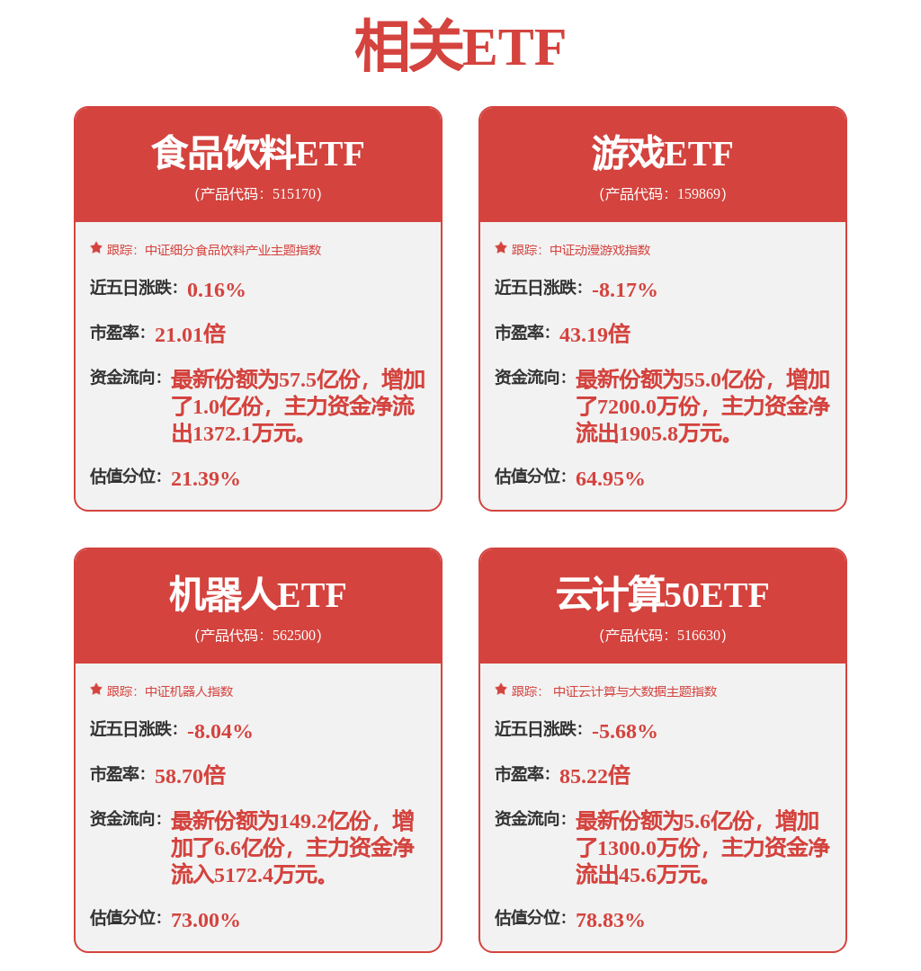股票行情快报：中科曙光（603019）4月11日主力资金净买入4231.94万元