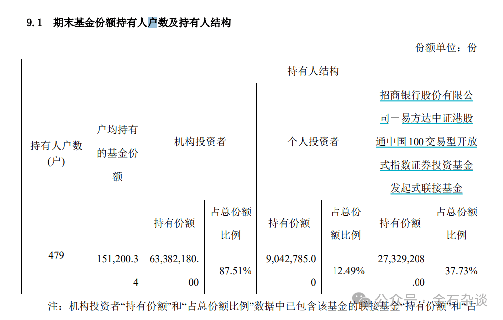 港股休市，港股、港股通股票批量涨停，发生了什么？