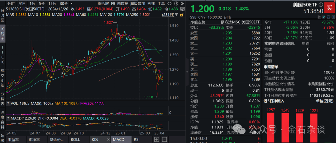 港股休市，港股、港股通股票批量涨停，发生了什么？
