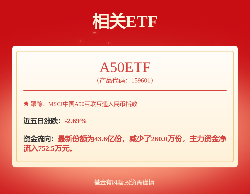 每周股票复盘：宁德时代（300750）大宗交易机构净买入4621.83万元