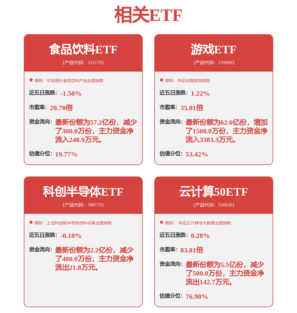 紫光股份最新公告：筹划发行H股股票并上市