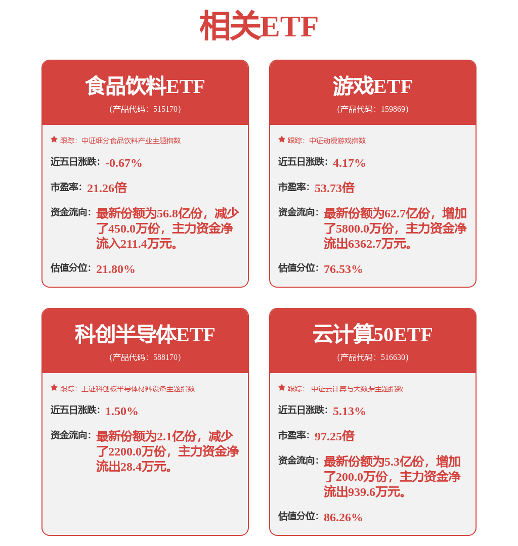 股票行情快报：紫光股份（000938）5月7日主力资金净卖出2209.16万元