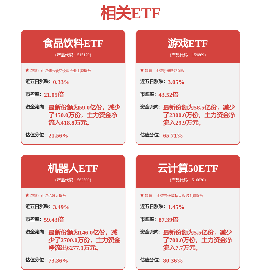 股票行情快报:紫光股份(000938)4月16日主力资金净卖出1.37亿元