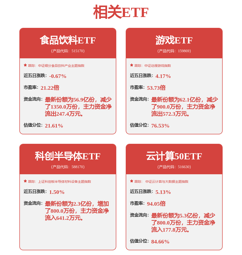 股票行情快报：紫光股份（000938）5月6日主力资金净买入3417.64万元