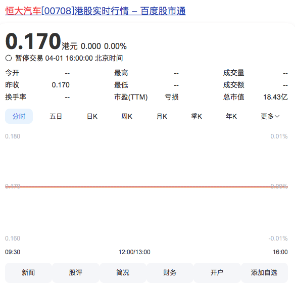 股票停牌！恒大汽车发布内幕消息