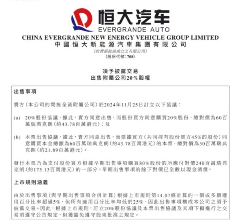 恒大汽车股价狂飙背后：广汽辟谣收购，恒大汽车资金链困境何解？