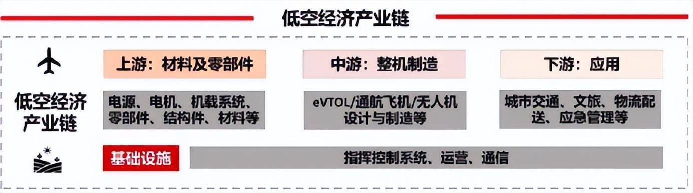 全球前三，万丰奥威，乘势而上！