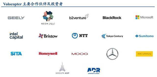 全球前三，万丰奥威，乘势而上！