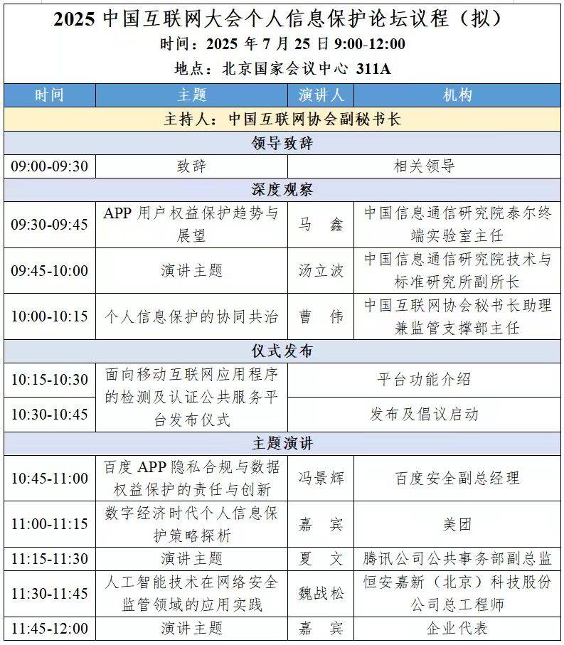 2025中国互联网大会即将在京举办,个人信息保护论坛成大会亮点