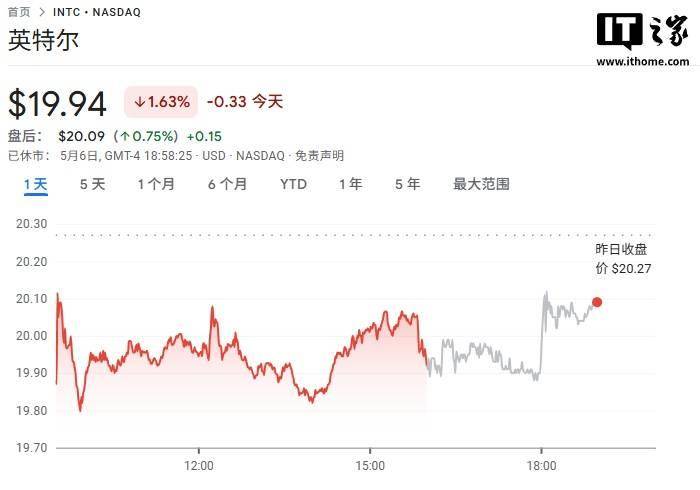 英特尔批准股权激励计划，新CEO陈立武可获得4200万美元股票奖励