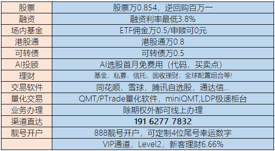 股票开户:入市必经第一步!如何开通股票账户?想开户怎么办理?
