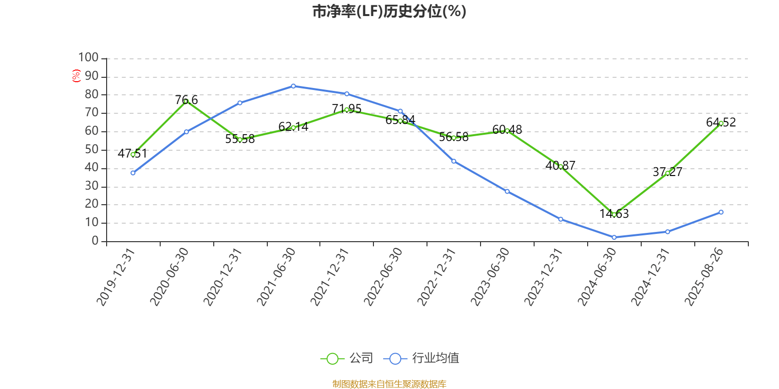 瑞泰科技:2025年上半年净利润2259.96万元