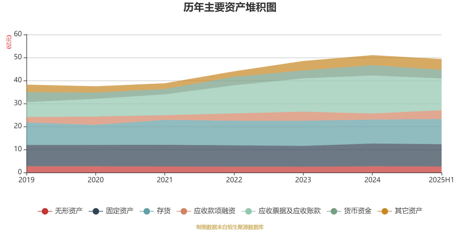 瑞泰科技:2025年上半年净利润2259.96万元