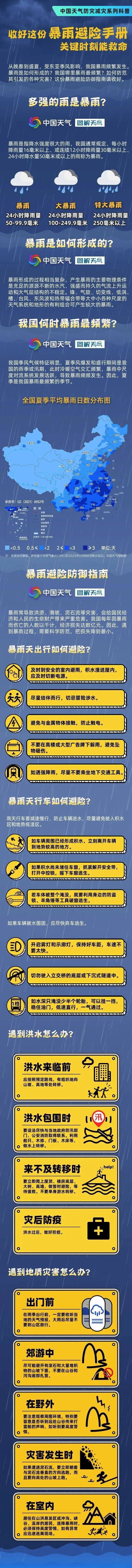 17级以上!台风“桦加沙”可能登陆地点公布!影响浙江最强时段来了……
