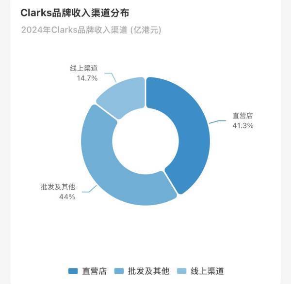 李宁还能回到过去吗?