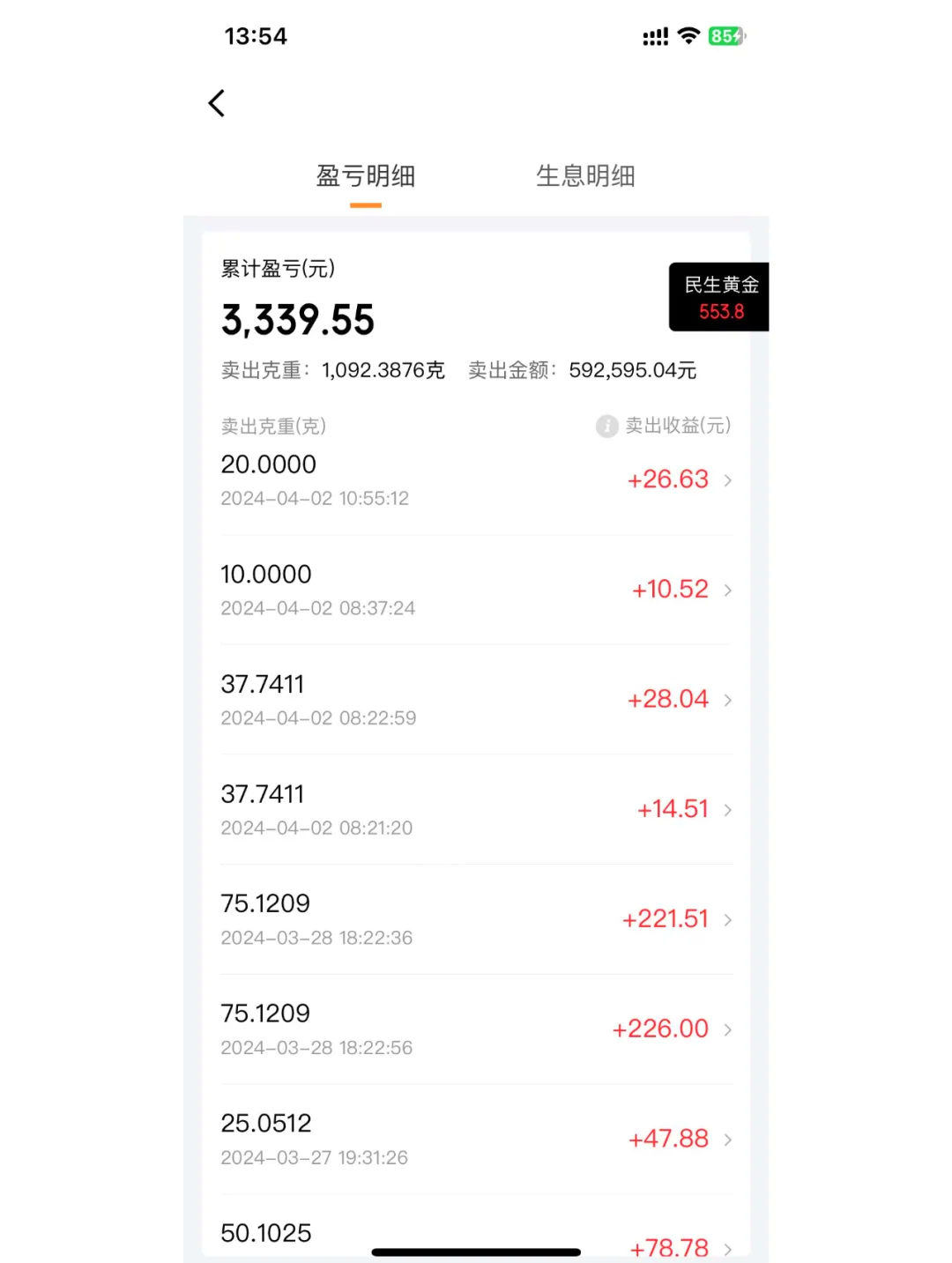 炒币新手学习(炒币新手能赚钱吗) 炒币新手学习(炒币新手能赚钱吗)