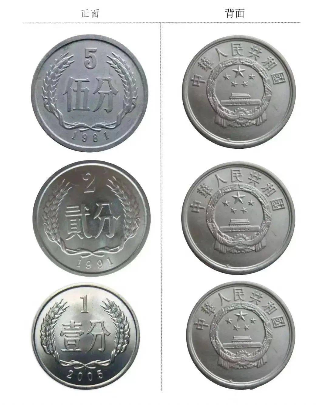 上币规则(迪拜监管机构发布模因币规则)