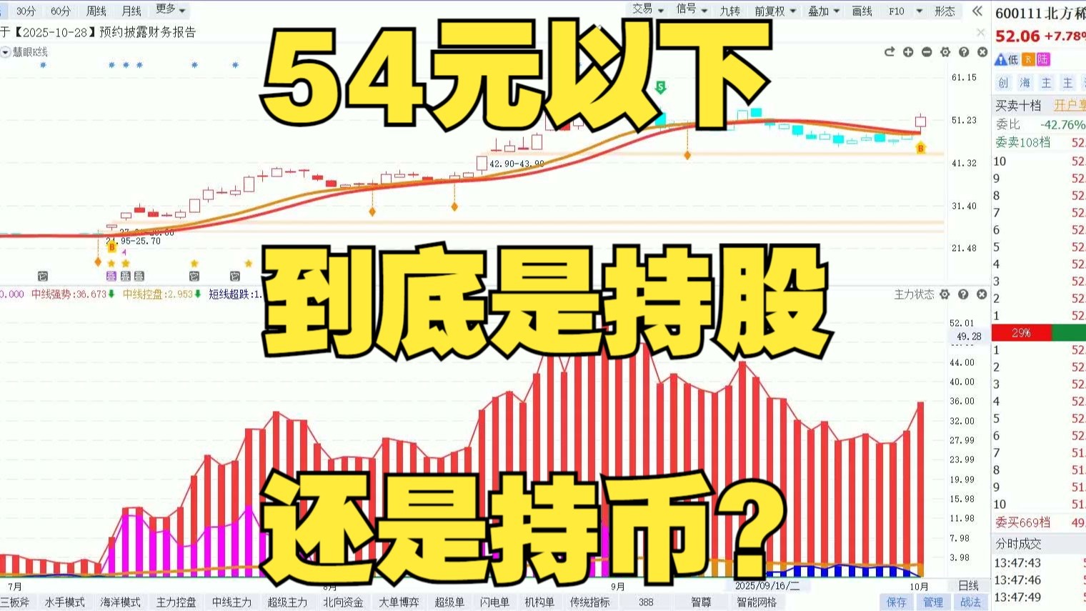 持币(持币地址数量越多越好吗)