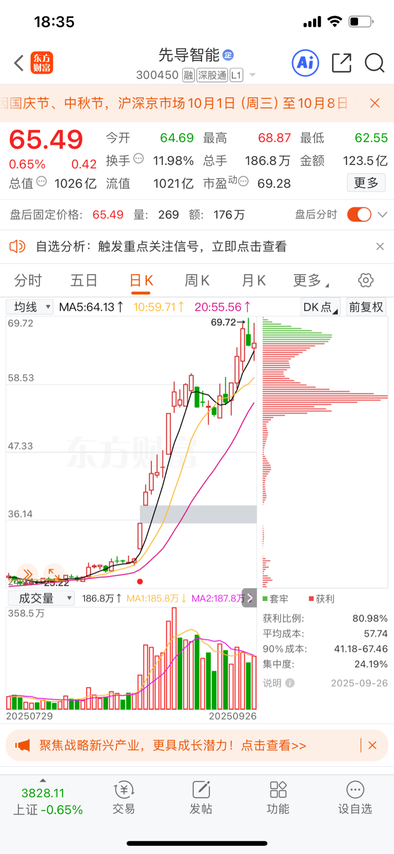 持币(持币地址数量越多越好吗) 持币(持币地址数量越多越好吗)