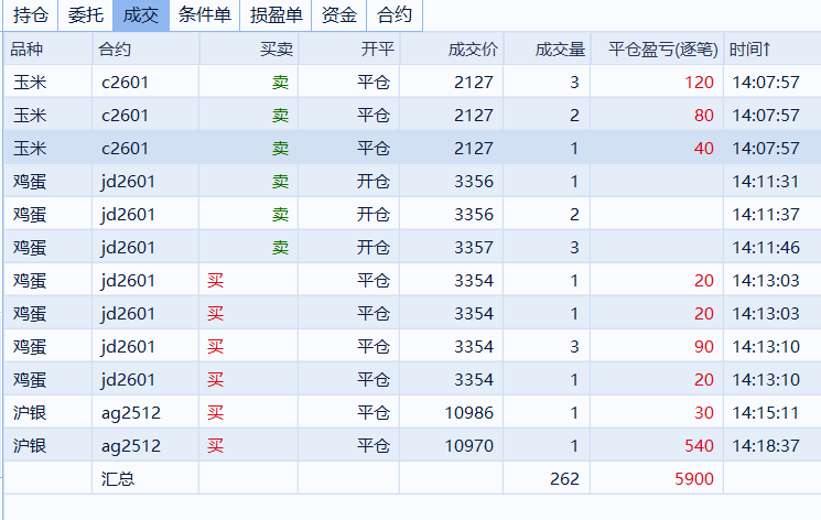 合约交易软件(合约交易软件哪个好) 合约交易软件(合约交易软件哪个好)